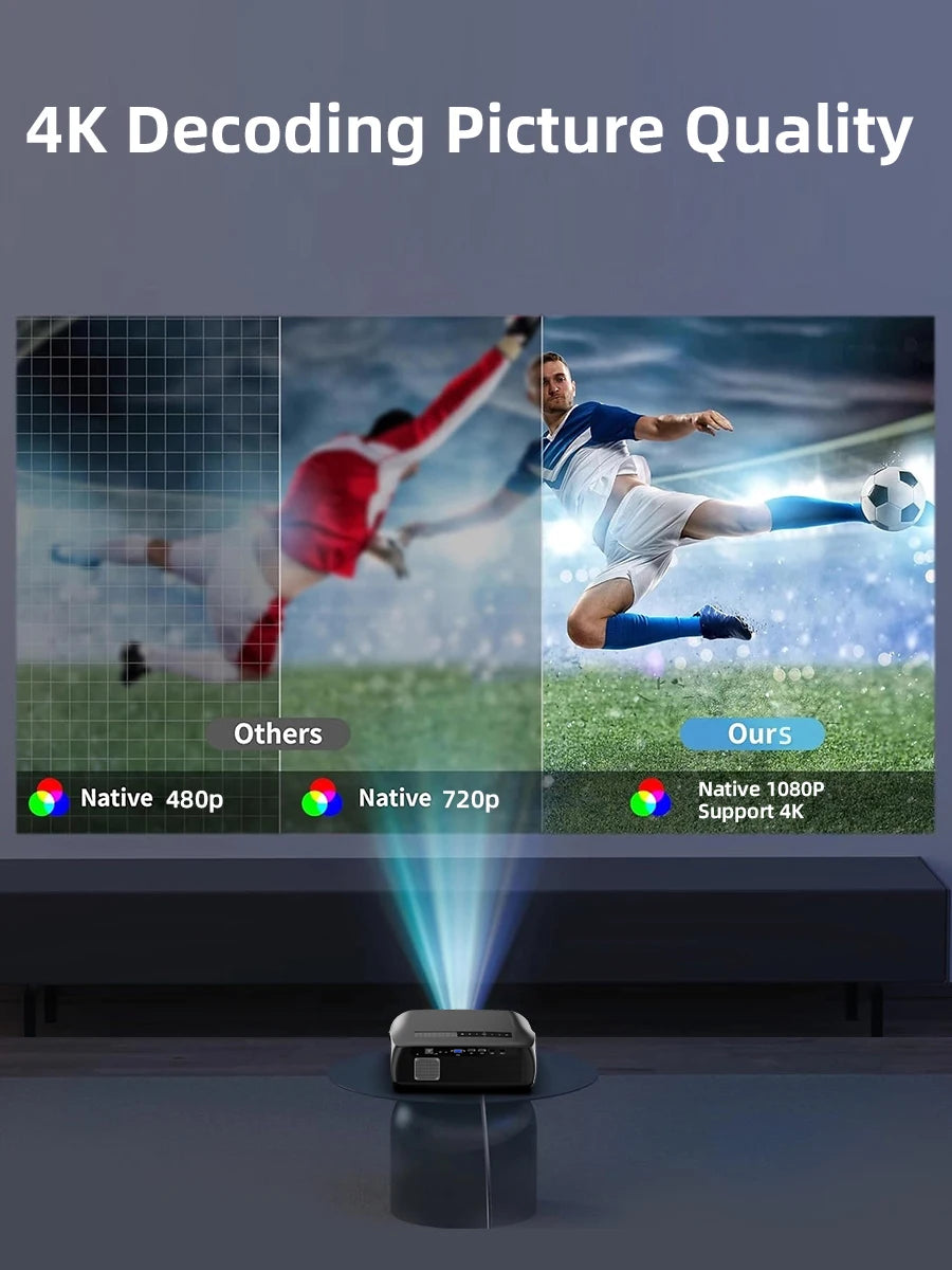 CAIWEI A10R Projector 4k Android for Home Full HD 1080P Auto Focus Wifi 6 3800 ANSI Smart TV Portable Beam projetores no brasil