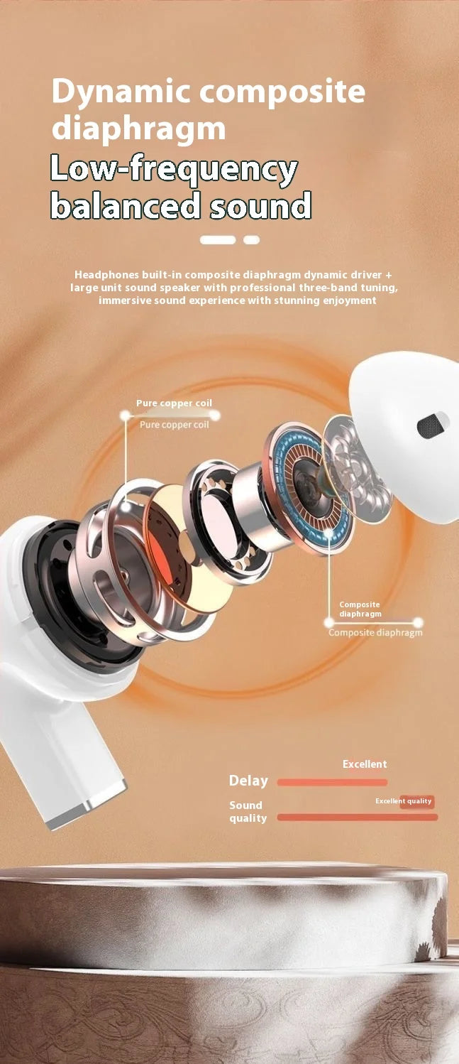 Mini Earphones Wireless Bluetooth Earbuds Long-Lasting TWS Noise Cancellation Headphones Extended Battery Life With Mic
