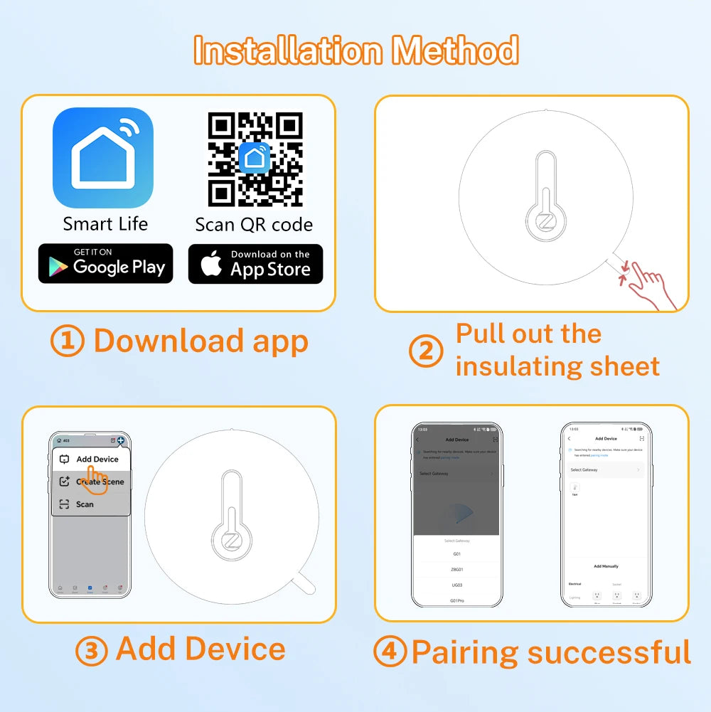 Smart Zigbee 3.0 Temperature Humidity Sensor App Remote Control Thermometer Monitor Works With EWelink Zigbee2Mqtt ZHA Alexa
