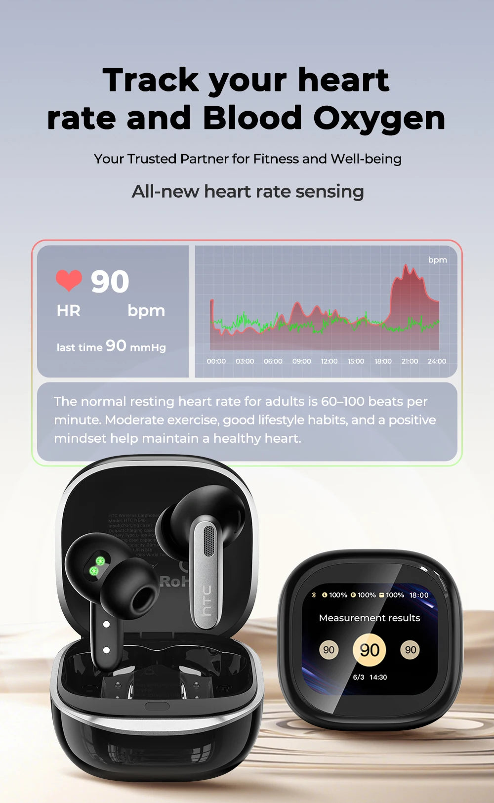 Bluetooth Headphones HTC Wireless Earphones Full HD LCD Display Earpiece Noise Canceling Earbuds Comfortable for Music Sport