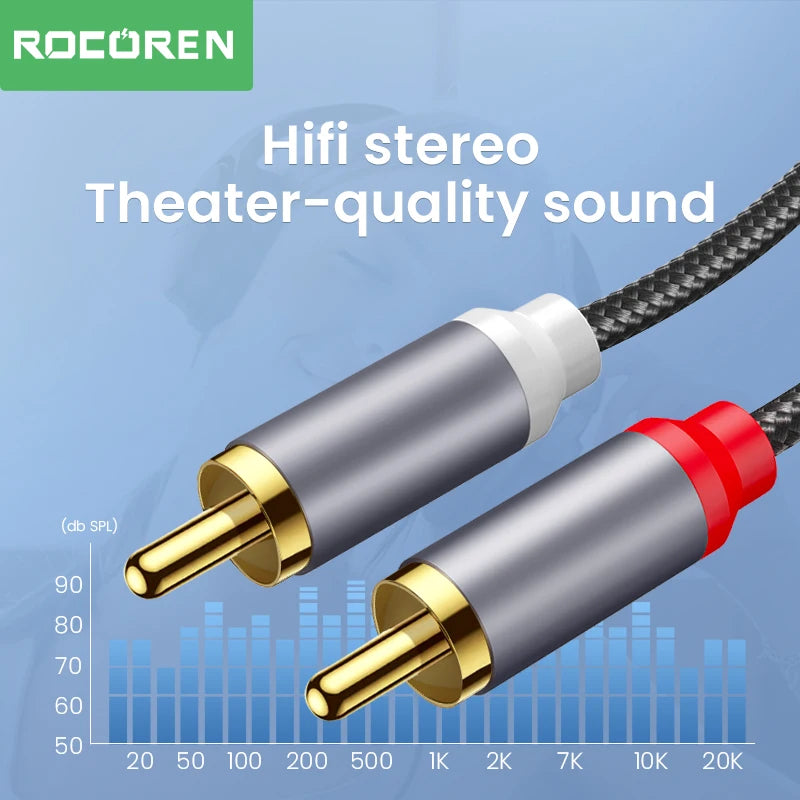 Rocoren RCA Cable 3.5mm to 2RCA Splitter 3.5 Jack to 2 RCA Male Audio Wire for Amplifiers HiFi Stereo Home Theater Speaker Cord