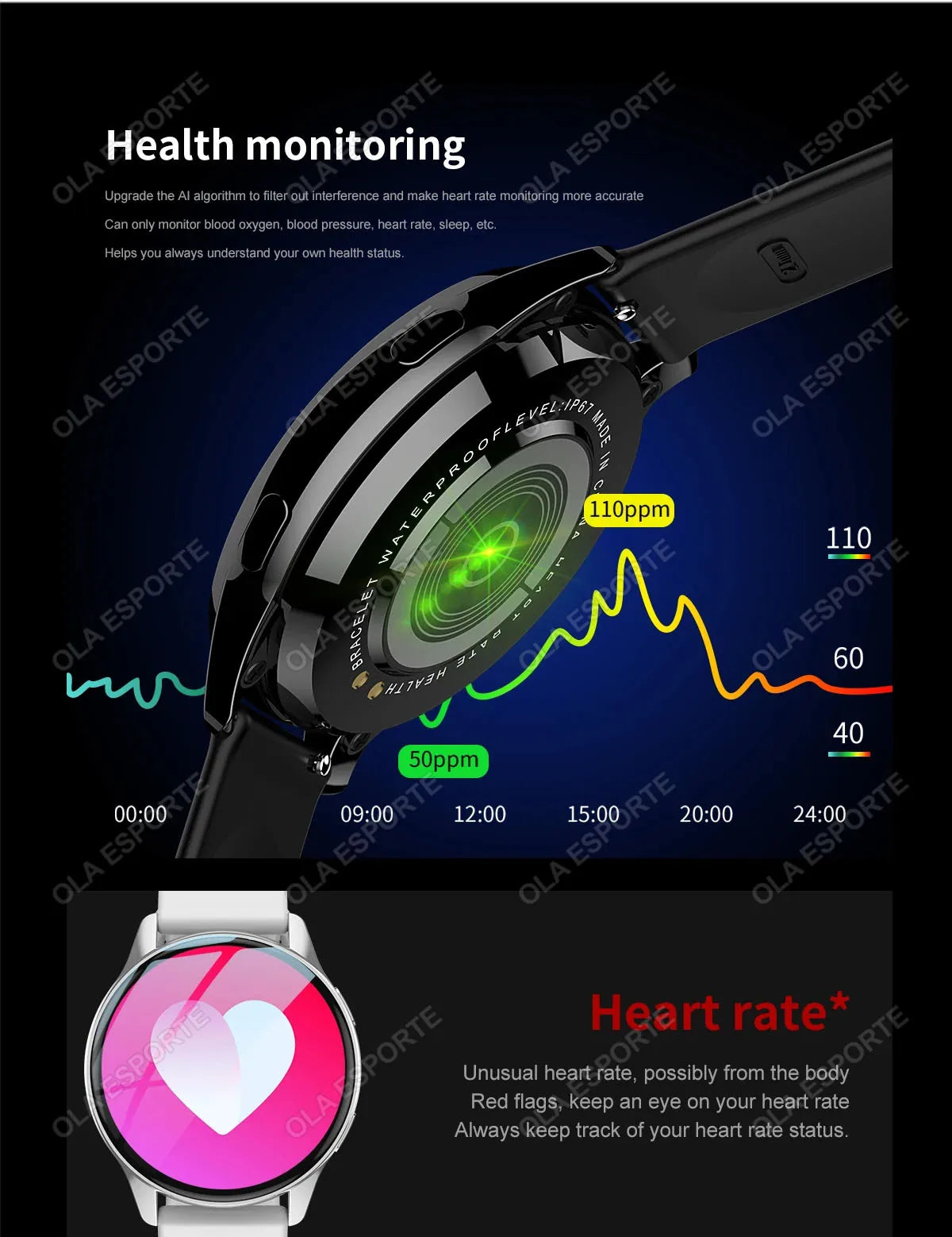 Smart Watch 1.32inch HD AMOLED Screen Bluetooth Call Health Monitor Smartwatch Men Women Fitness Sports Watches For Android IOS