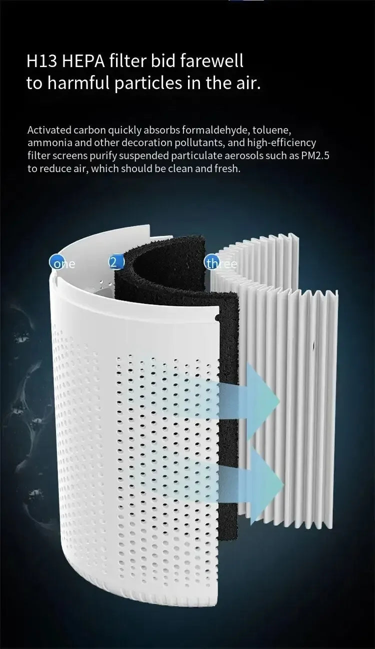 Xiaomi Air Purifiers Home Air Cleaner HEPA Filter PM 2.5 Anti-allergic Remove Second-hand Smoke Odor Air Freshener for Bedroom