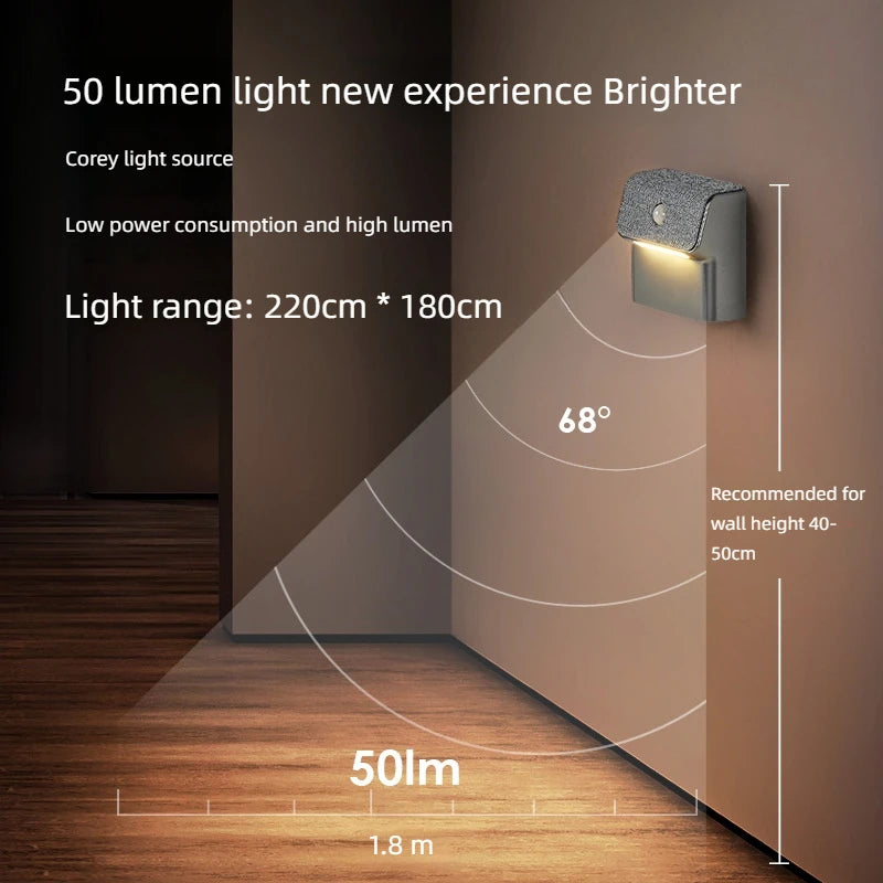 Smart Motion Sensor Wall Light - 2200Mah Usb-C Fast Charging, 3 Adjustable Brightness Levels, Multi-Device Connection, Suitable for Indoor/Outdoor Security Lighting