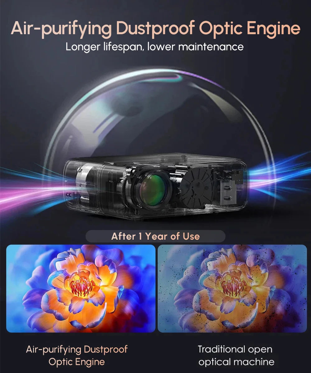 4K Projector 3200ANSI Netflix Certified Native 1080P Android 14 Auto Focus Auto Keystone WiFi6 BT5.4 Outdoor Home Theater HDR10