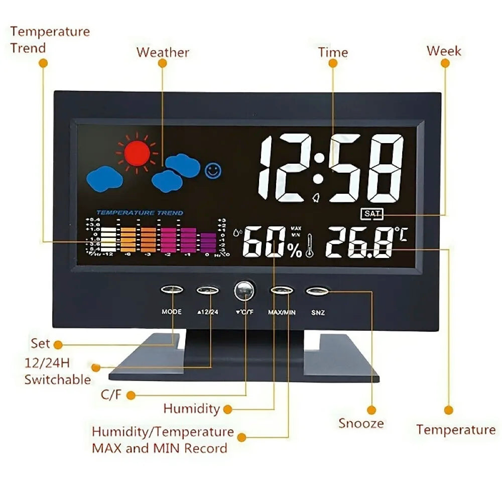 Weather Clock With Time Date Week Temperature Humidity Display Weather Forecast Function With Voice-activated Backlight Function