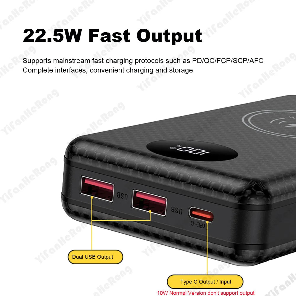 22.5W Wired +15W Wireless External Power Bank Case Battery Charge Storage Box Battery Holder 6*18650 20000mAh Power Bank Case