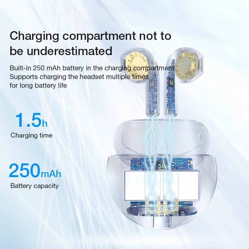 Original Lenovo HT38 Bluetooth Headset Wireless Bluetooth Headphones with Waterproo Wireless Charging Case