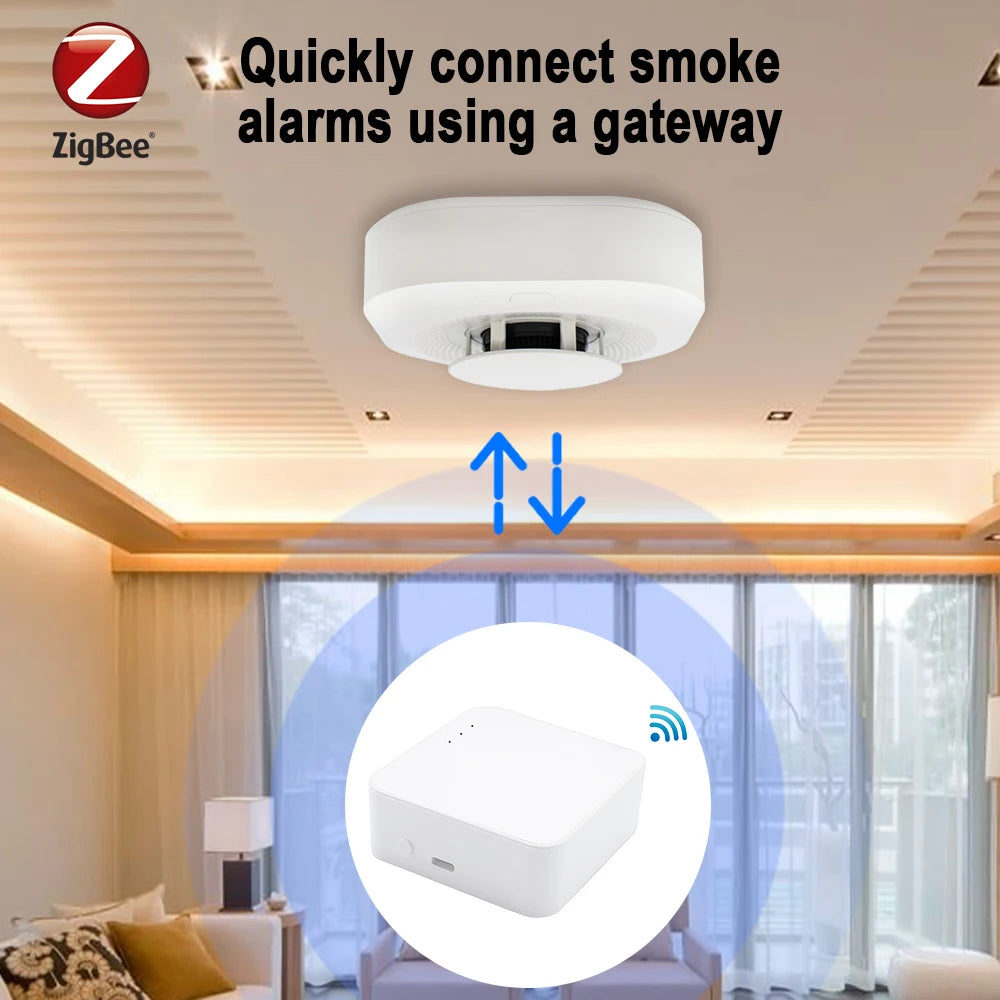 Tuya Smart Zigbee / Wifi Smoke Detector Smart Fire Fire Protection Home Security Alarm Sound Light Alarm APP Control