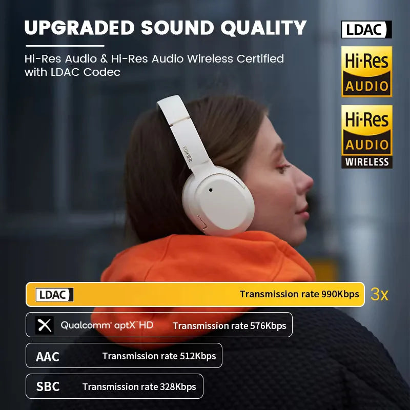 Edifier W820NB Plus Wireless Noise Cancelling Headphones 49hrs Playtime 43dB ANC Hi-Res LDAC Codec Over-Ear Bluetooth Headset