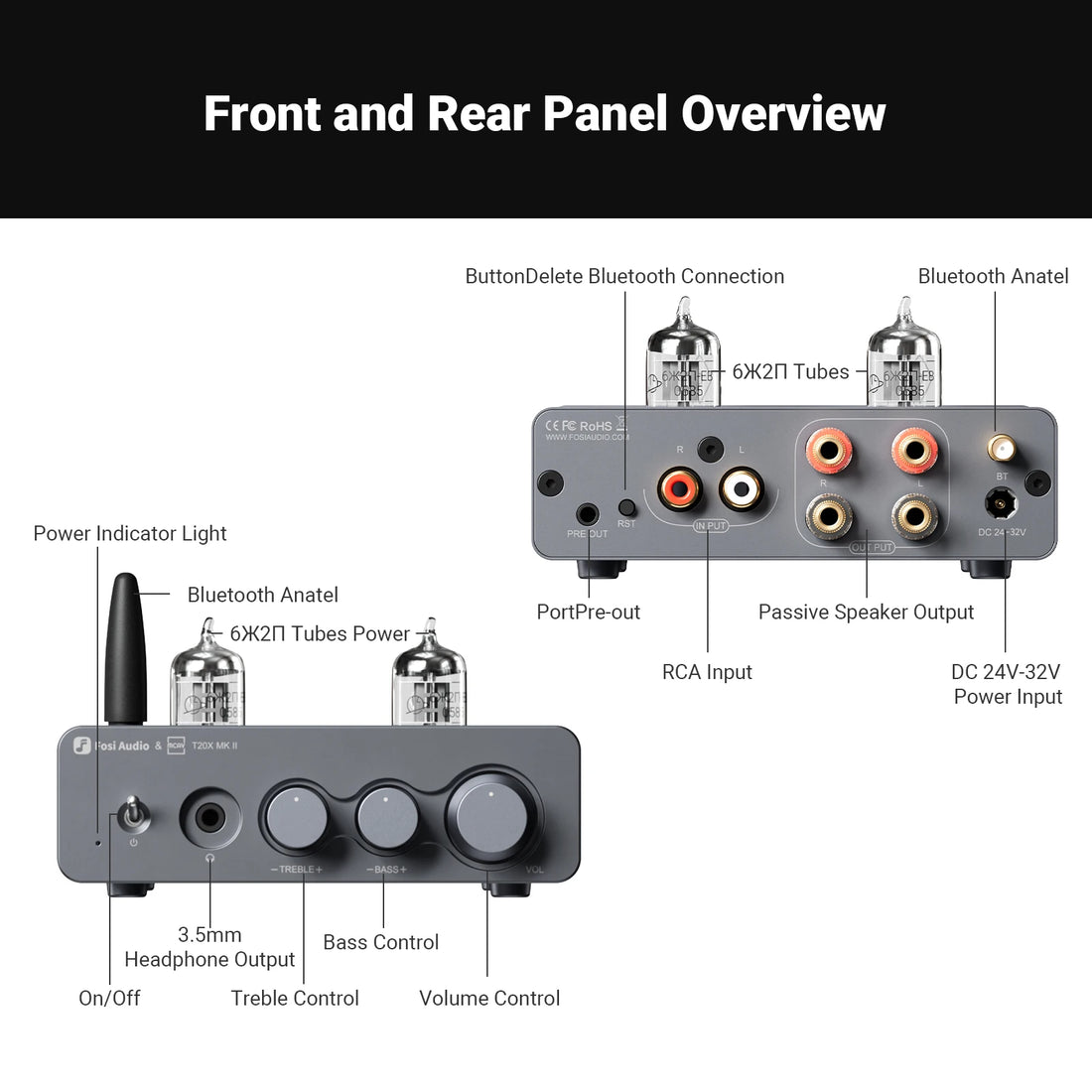Fosi Audio T20X MKII TPA3255 300W Bluetooth Vacuum Tube Amplifier Class D Integrated Stereo Power Amp For Home Theater Speakers