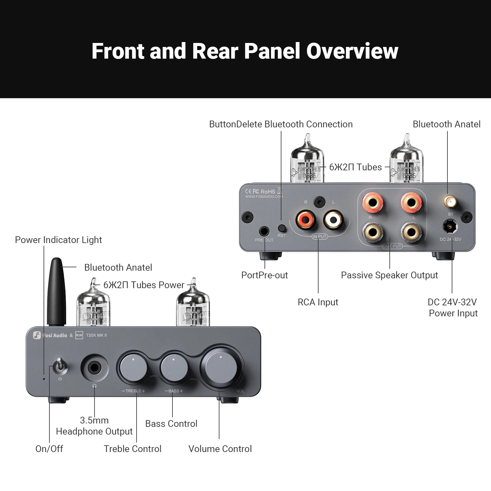 Fosi Audio T20X MKII 300W Bluetooth Vacuum Tube Amplifier Stereo Power Amp TPA3255 Headphone Amplifier For Home Theater Speakers