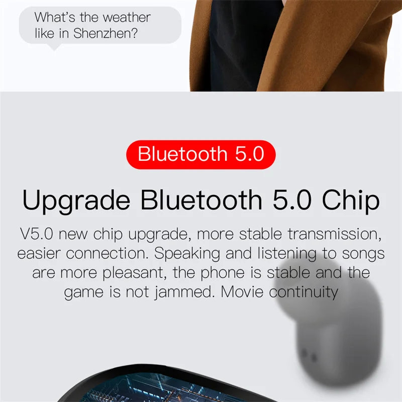 LED Digital Display Wireless Earphones Wireless Bluetooth Headset Noise Cancelling Sports Headphones Universal Bluetooth Earbuds