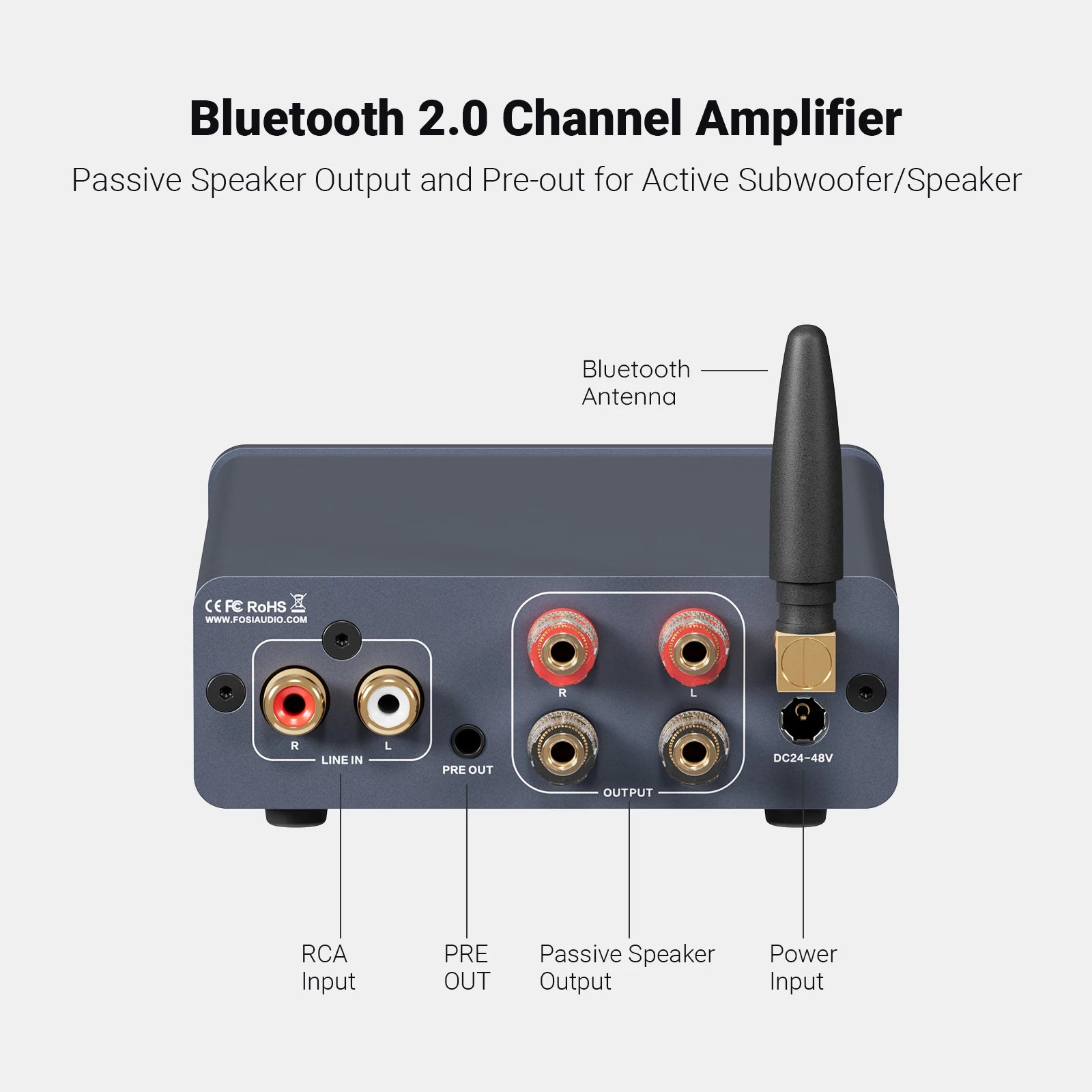 Fosi Audio BT20A Pro TPA3255 Bluetooth Sound Power Amplifier 300W x2 Mini HiFi Stereo Class D Amp Bass Treble For Home Theater