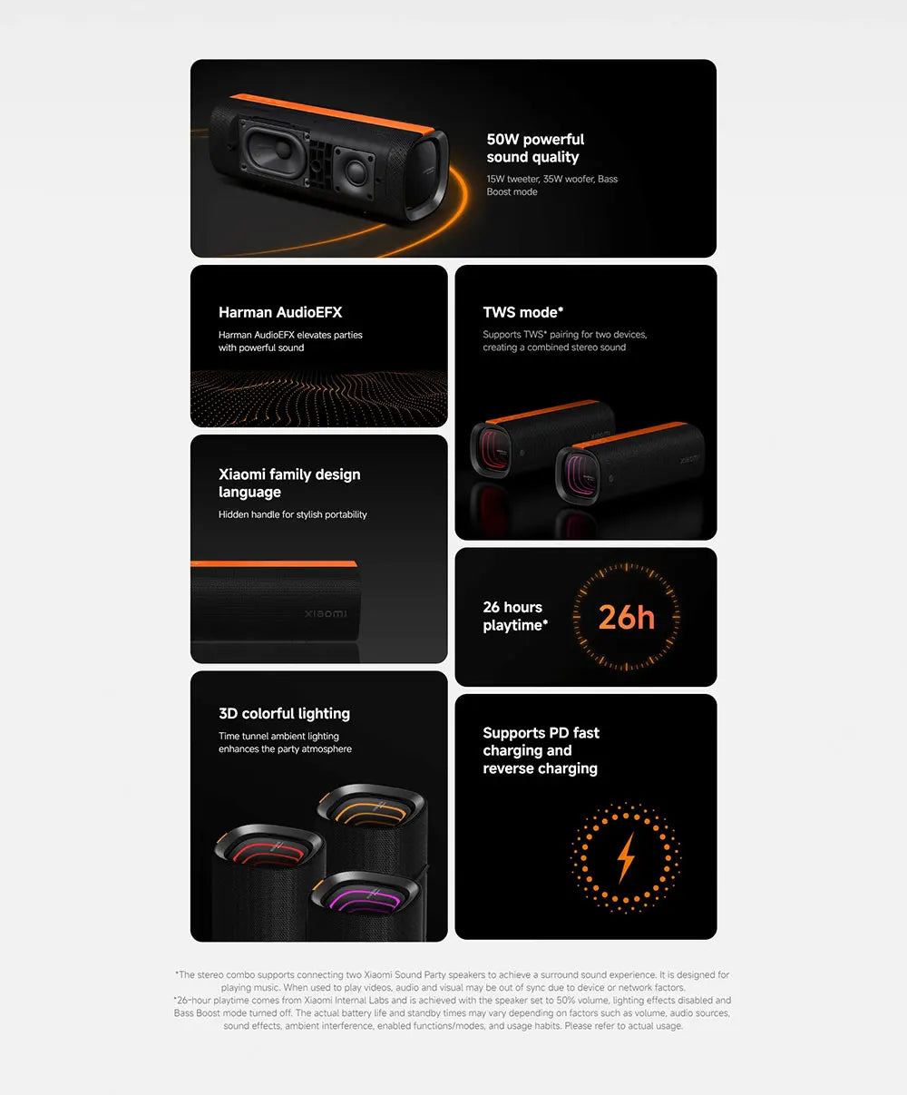 Xiaomi Sound Party TWS Stereo Speaker Global Version IP67 Waterproof Bluetooth 5.4 Harman AudioEFX Combo 50W Portable Speaker