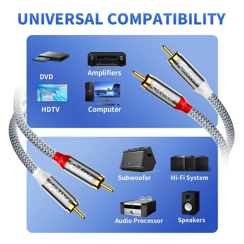 2RCA Male to 2RCA Male Stereo Audio Cable with Magnetic Ring Supports [Hi-Fi, Shielded] Aux Audio Cable for Home Theater, HDTV