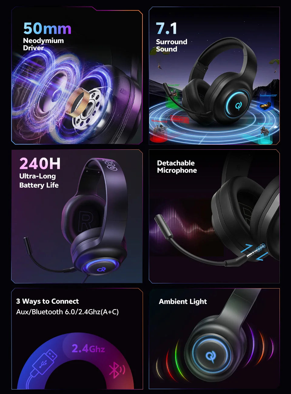 QCY Heroad V200 Gaming Headset Bluetooth 6.0 with Mic 50mm Driver 7.1 Surround Sound RGB Over Ear Headphones for PC Laptop PS4/5