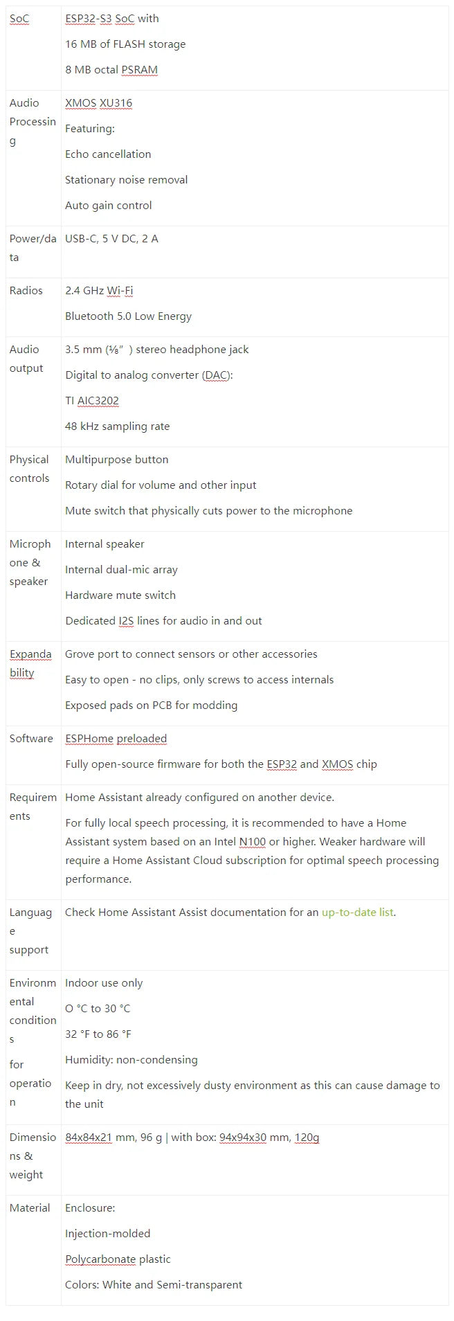 SeeedStudio Home Assistant voice ESP32 S3 N16R8 2.4 GHz WiFi Bluetooth support