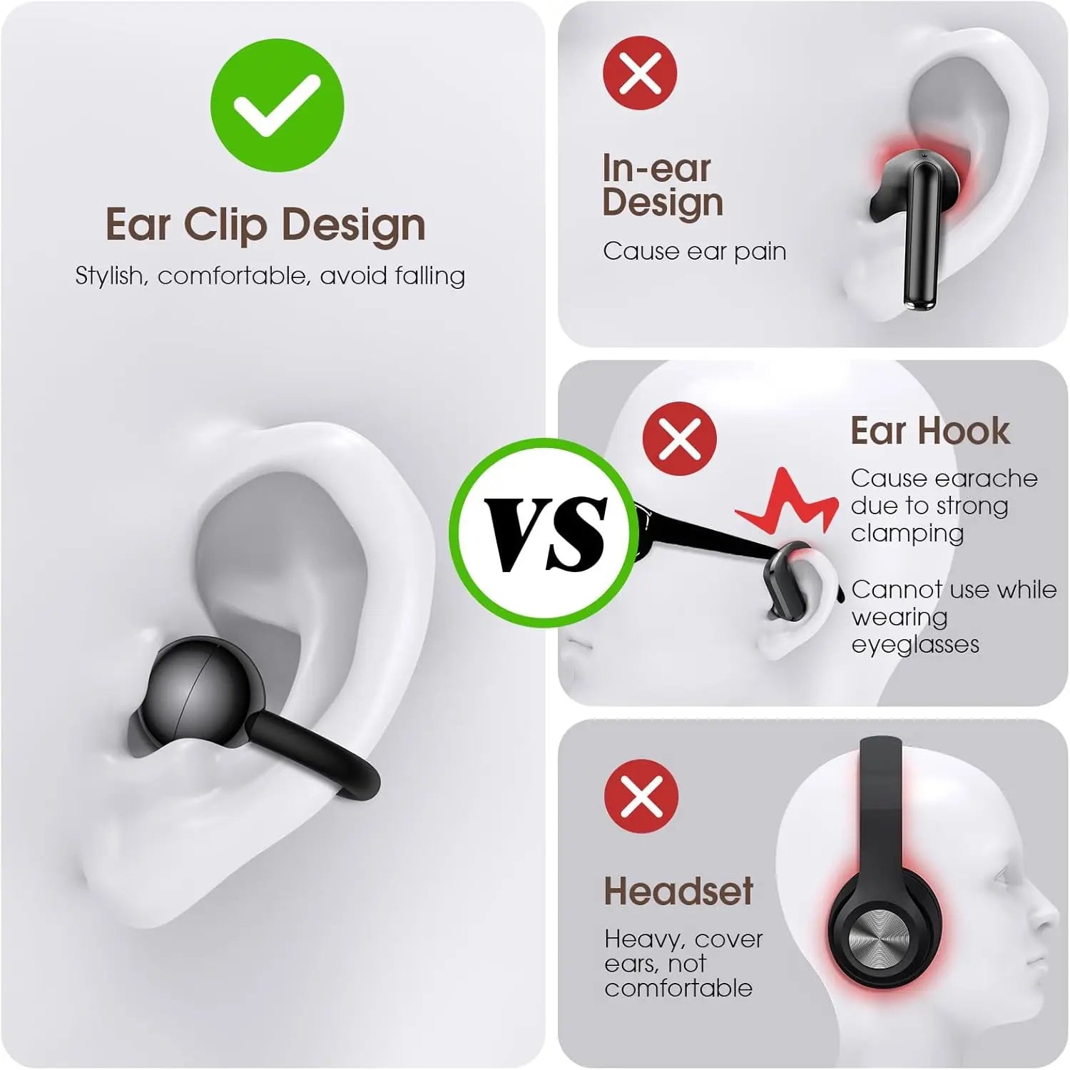 UYUXIO BT 5.4 Clip on Wireless Earbuds 72H Play Time Long-Battery Life Headphone OWS Open Ear Waterproof Earphone for Sport