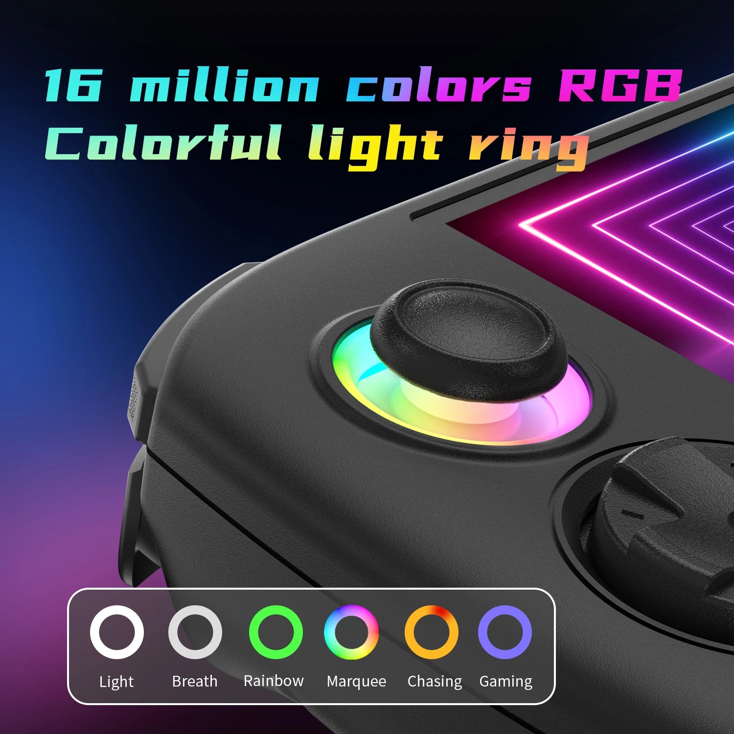Anbernic RG Cube Handheld Game Console 3.95'' IPS Multi-touch Screen T820 Android 13 RGB Joystick 5200mAh Video Gaming Consoles