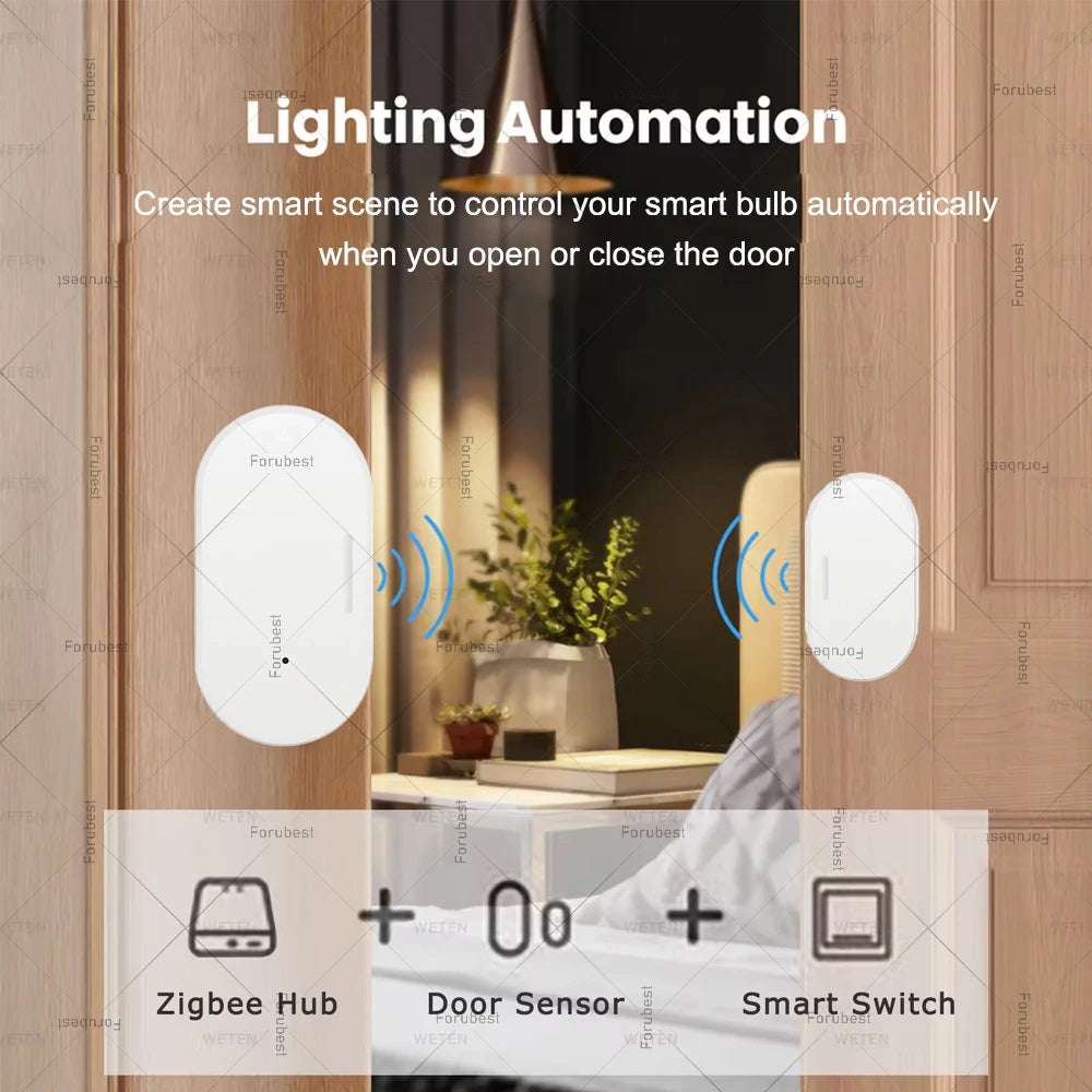 Smart ZigBee Door Window Sensor With Luminance/Vibration Detection Smart Home Door Detector Open / Closed Alarm For Alexa Z2mqtt