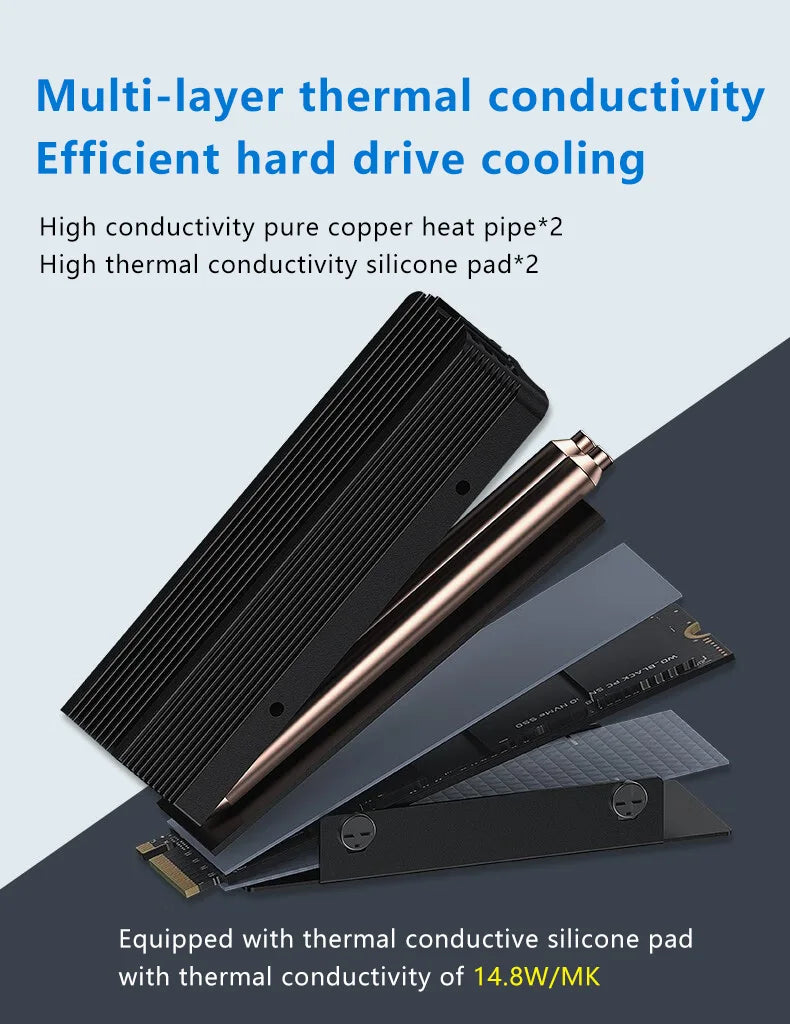 COOLLEO M.2 2280 SSD Heat sink with 14.8W/MK Thermal Pad 2 Heat Pipes Solid State Drive Radiator For M.2 NVMe 2280 SSD Cooler