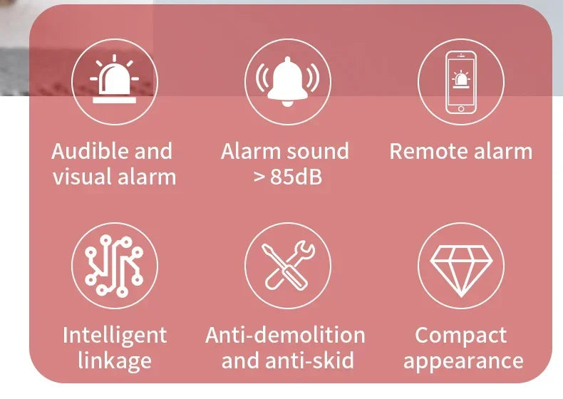 Tuya WiFi Zigbee Smart Siren Alarm 100db Speaker Sound & Light Alert Detector App Control Works With Alexa For Home Security