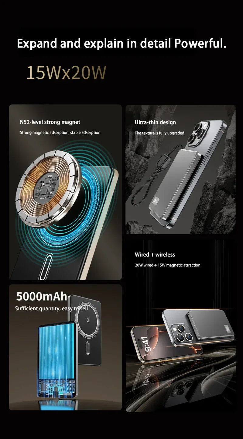 500000mAh Magnetic Power Bank  Fast Charging  Portable Wireless PD22.5W Fast Charging External Battery for Magsafe for iPhone