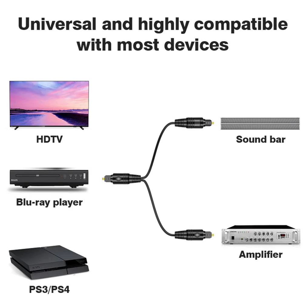 1 To 2 Toslink Gold-Plated Digital Optical Audio Cable Spdif For Amplifiers Blu-Ray Players Xbox Ps4 Sound Bar Coaxial Cable