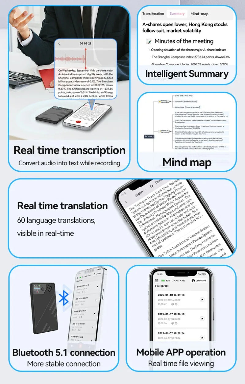 AI Voice Recorder ChatGPT APP Control Audio Mind Map Real Time Transcription, Summary, Translation Phone Calls Recording