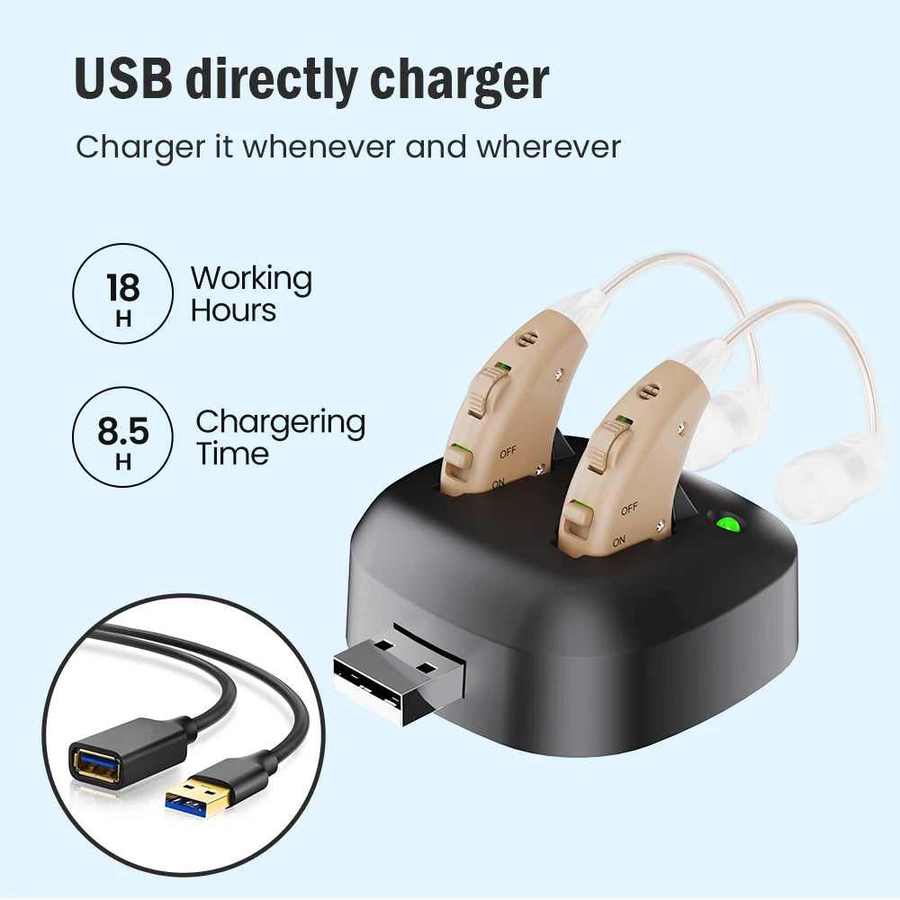 Hearing Amplifiers Set with New Digital Technology Invisible Design and Rechargeable USB Dock  Pair Hearing Aids