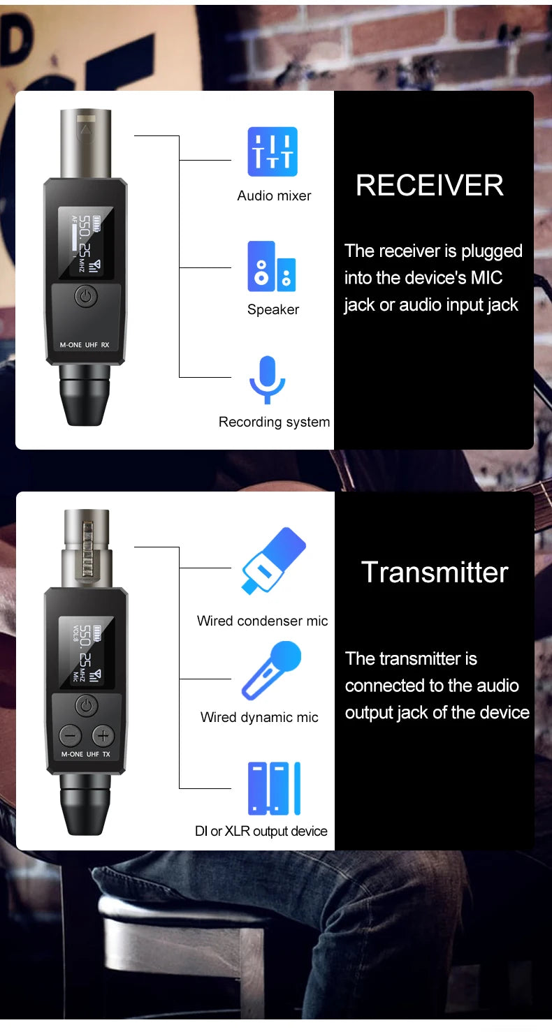 M-ONE UHF Microphones DSP Wired To Wireless System XLR Transmitter Receiver Signal Adapter For Dynamic 48v Condenser Microphone