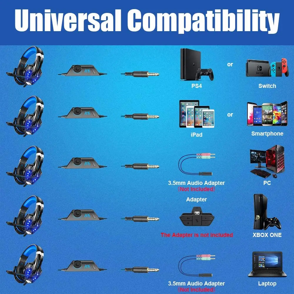 Gaming Headset Stereo Deep Bass Headphone with Microphone LED Light for PS4/PC/Laptop/Phone Gamer