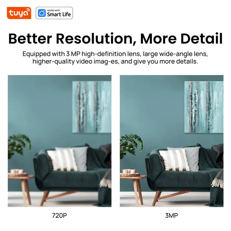 Tuya Smart 3MP HD Smart Home Security Camera,Real-time APP Alert,2-Way Audio,Human body&Sound Detection,Motion Tracking for Baby