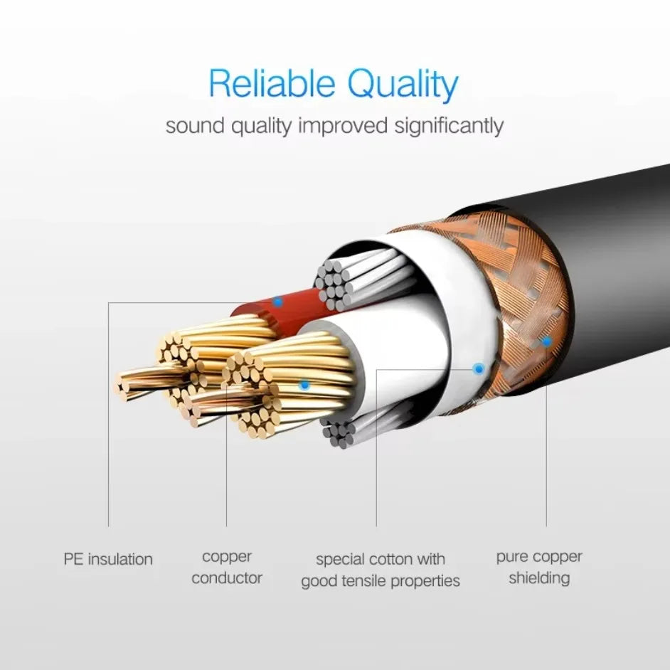 XLR Cable Audio Line 3Pin XLR Male to Female Microphone Extension Cable for Mixer Amplifiers Sound Cannon Balanced XLR Cable