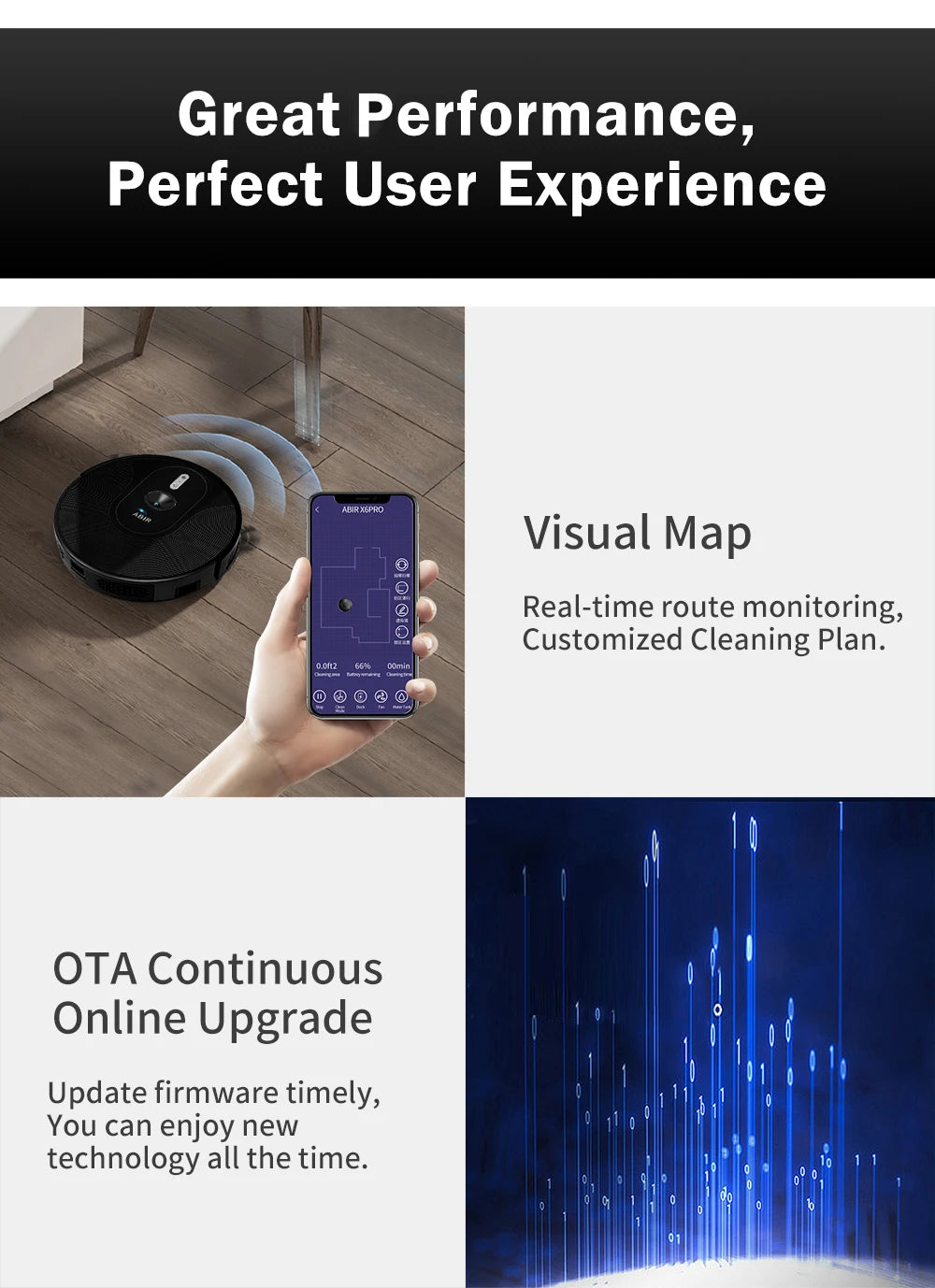 Robot Vacuum Cleaner ABIR X6 ,Visual Navigation,APP Virtual Barrier,6000PA Suction,Smart Home Mop,Floor Carpet Washing Tool