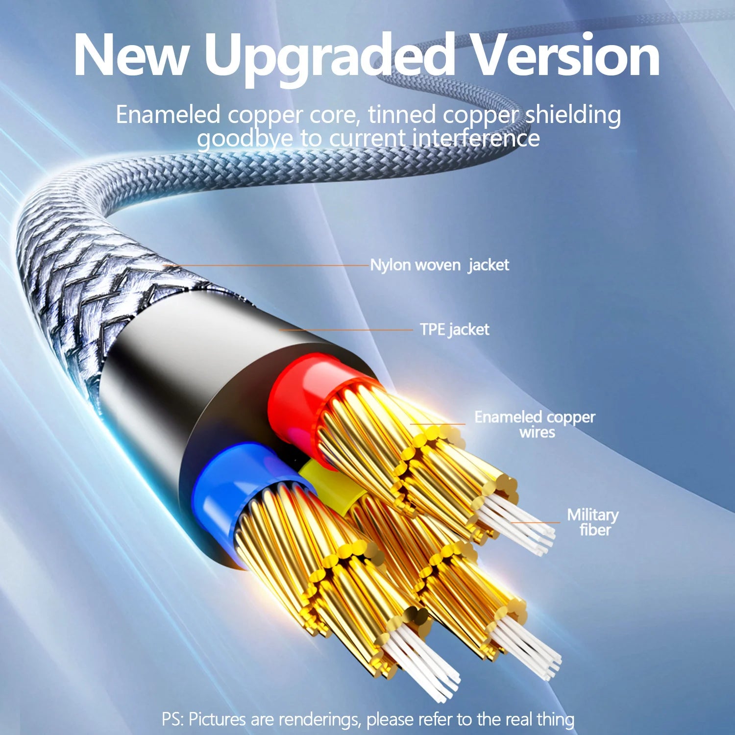 SUNKANDI RCA Cable, USB C to 2 RCA Audio cable for mobile phones, tablets, home theater, speakers