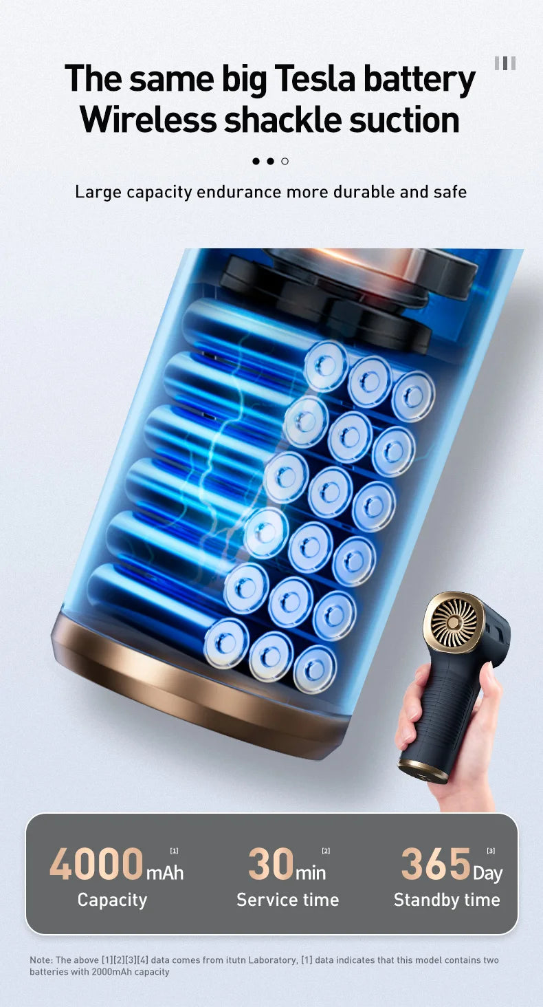 Youpin Car Vacuum Cleaner Powerful Cleaning Machine Strong Suction Handheld For Car Home Portable Wireless Cleaner New Mi