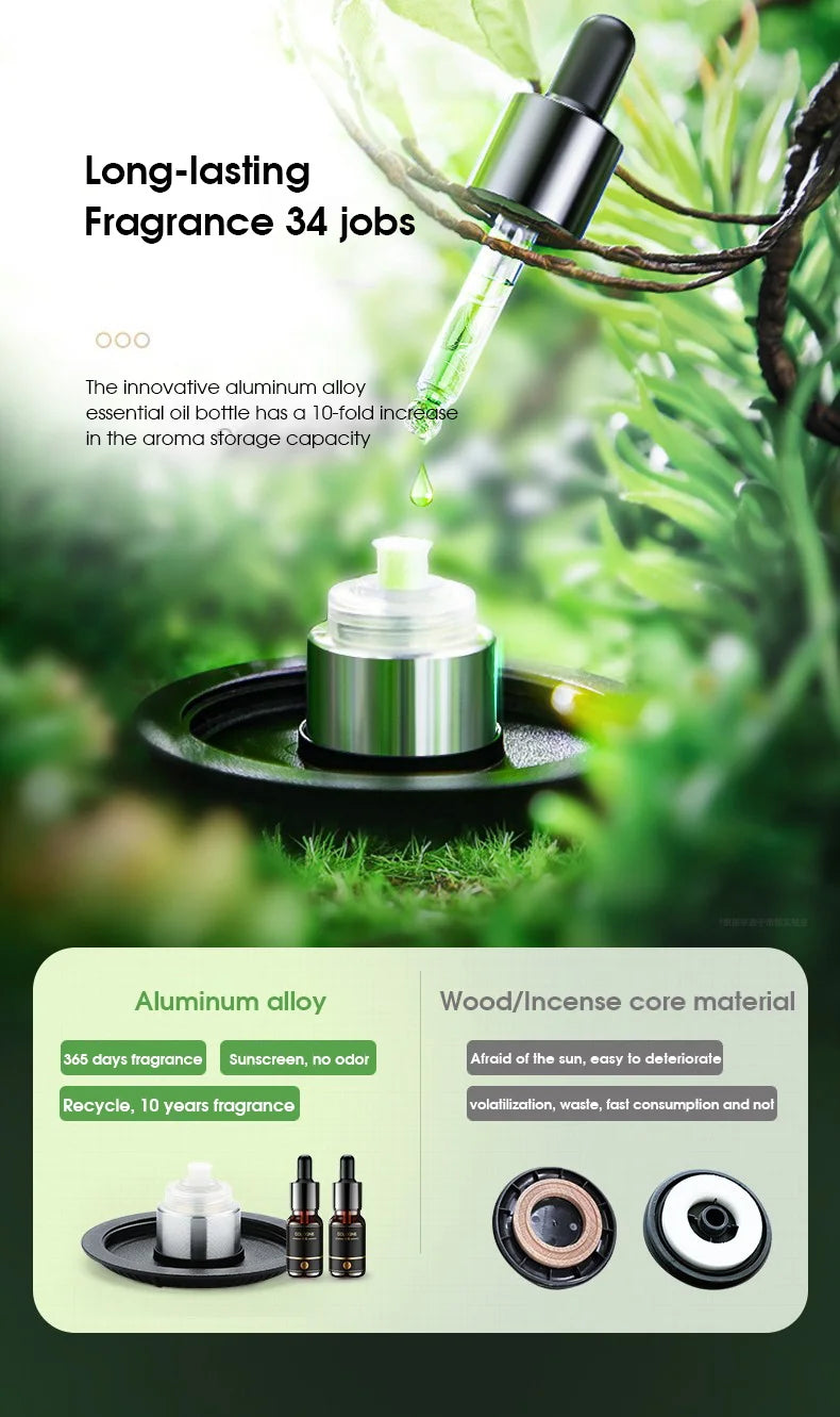 Smart Air Freshener Car Aromatherapy Fragrance For Purifying Seat Perfume Air Humidifier Diffuser Scent Air Machine Accessories