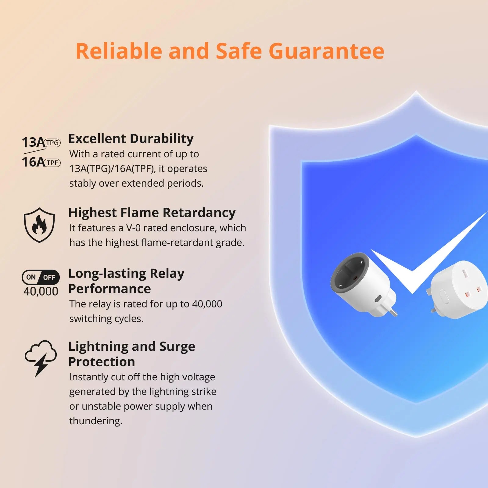 SONOFF S60ZBTPF EU 16A iPlug Zigbee Smart Plug Smart Home Outlet Socket with Energy Monitoring Supports Alexa Google Home