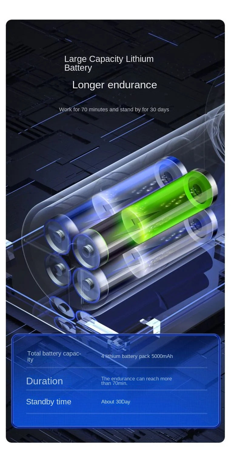 Combination Vacuum Cleaner USB Charging Car Household Vacuum Cleaner Small Car with Fully Automatic High Power Powerful Cleaning