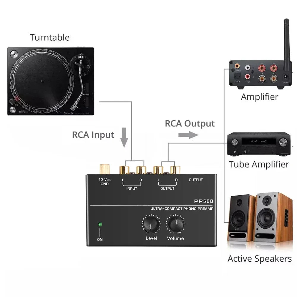 Audio Amplifier Phono Preamp Pre Amp Preamplifier with Level Volume Control RCA Input Output 1/4" TRS Output for Turntable