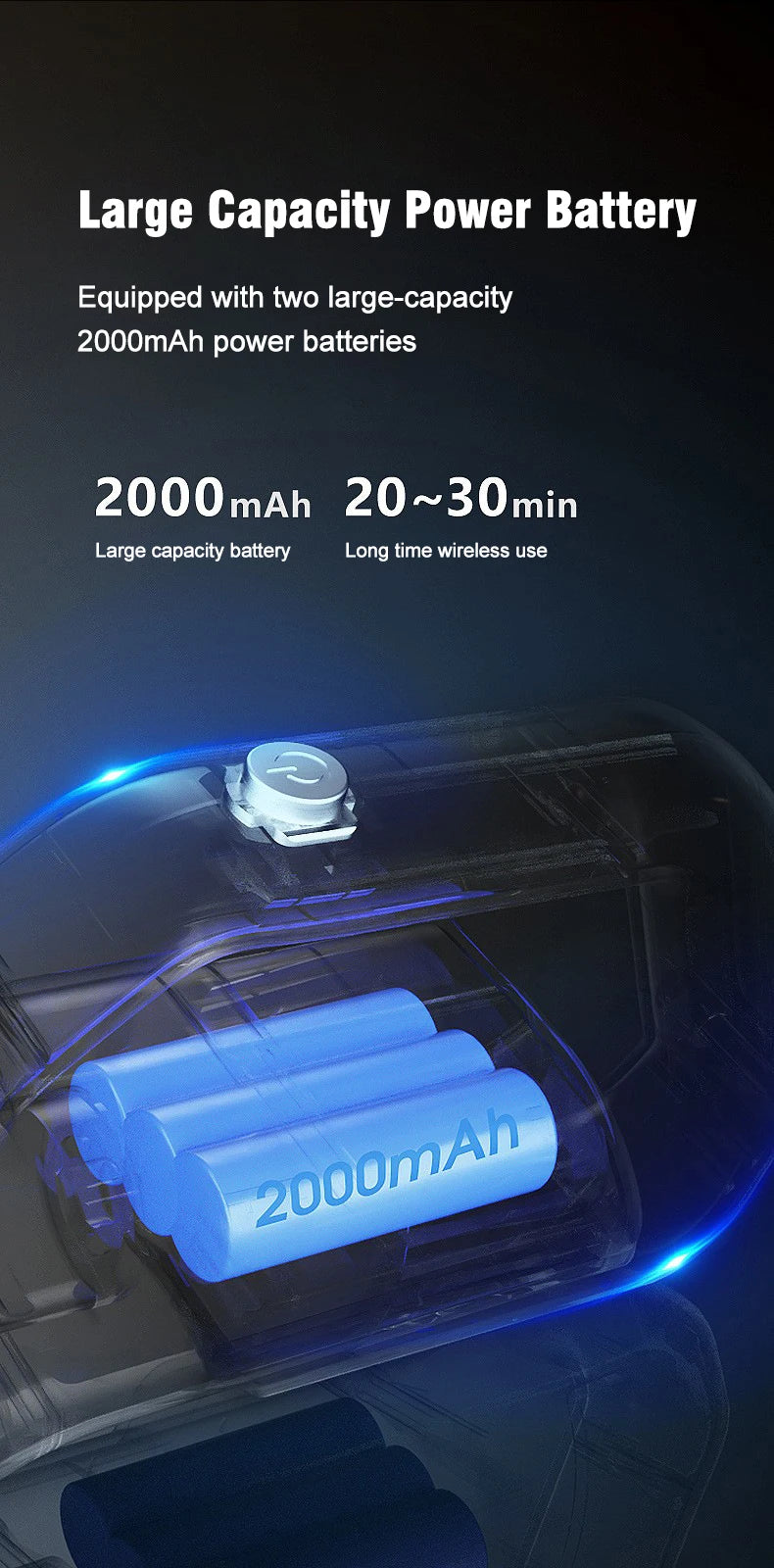 Handheld Vacuum Cleaner 6500P Powerful Suction LED surface Multifunctional Wireless Vacuum Cleaner for Car Floor Household