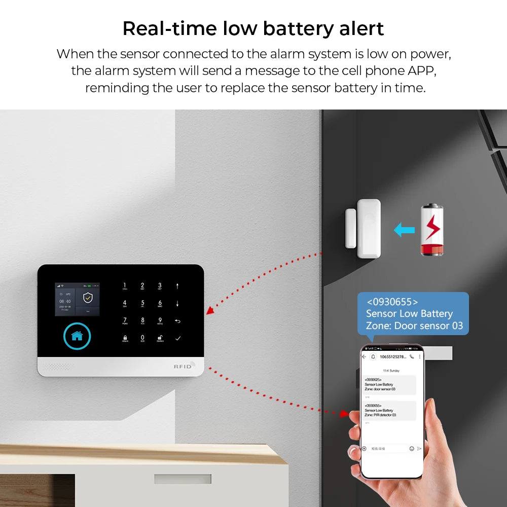 Smart Home WiFi GSM Alarm System for Home with Motion Sensor Wireless Siren Night Vision IP Camera Tuya Support Alexa