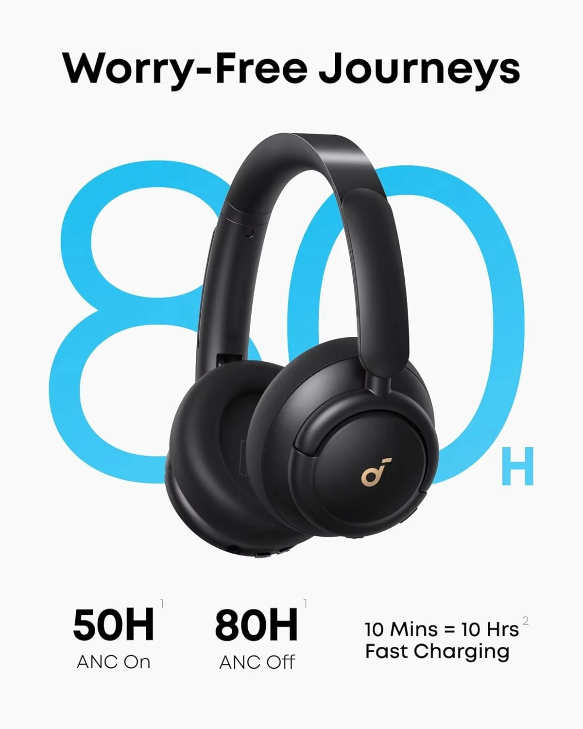 Wireless Bluetooth Over-Ear