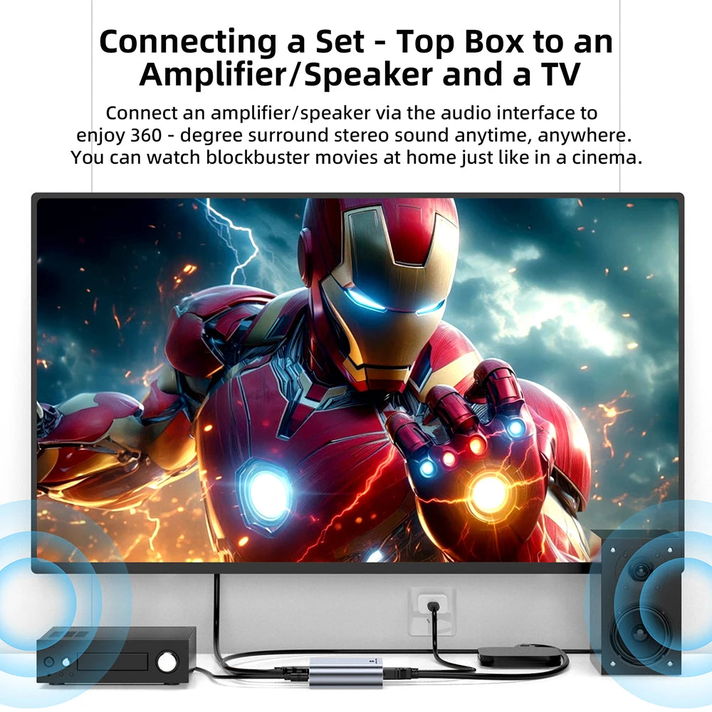 4K 30HZ HDMI-Compatible Audio Extractor Stereo Audio Converter 3.5mm 4k X 2k Audio Splitter Adapter For PS4 TV DVD Home Theater