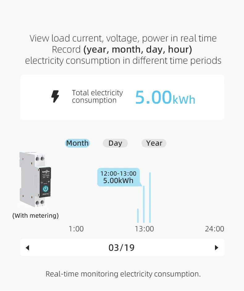 TUYA WIFI Smart Circuit Breaker energy meter 1P 16A DIN Rail for Smart Home wireless Remote Control Smart Switch by APP TONGOU