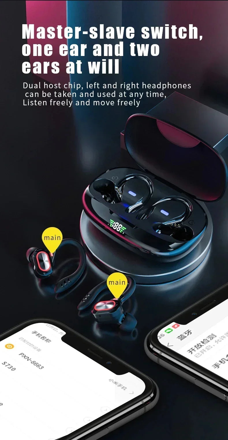 Original Wireless bluetooth headphons Ear hook Stereo earbuds Sports Waterproof Headset for workout sports running