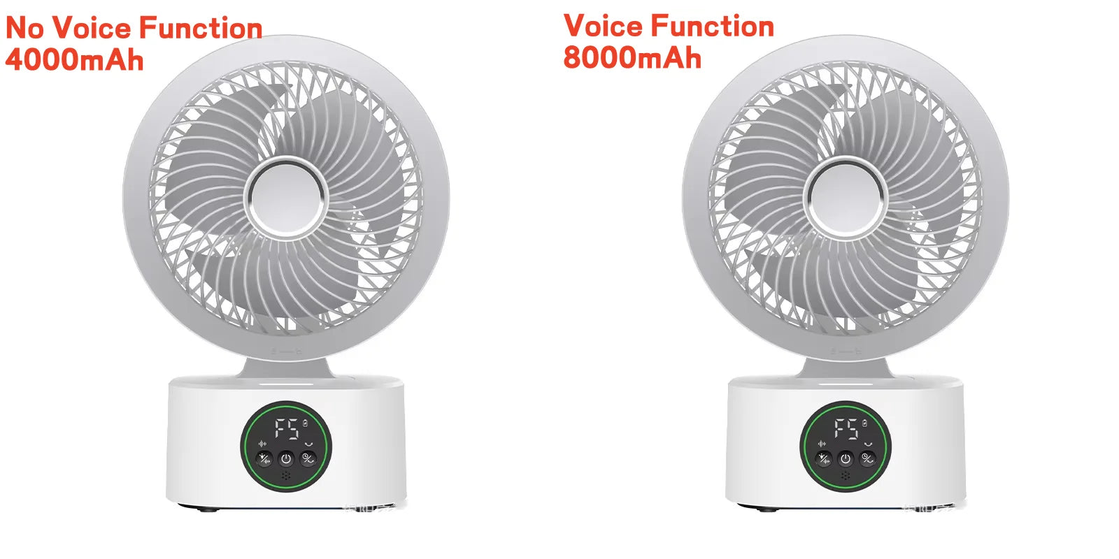 Cooling Home Desktop Shaking Head USB Charging Fan Air Circulation Intelligent Voice Timing Fan Home&dormitory Desktop Fan