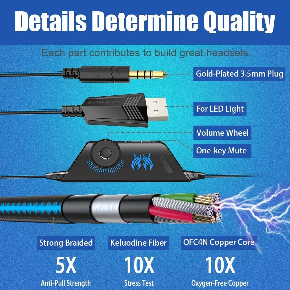Gaming Headset Stereo Deep Bass Headphone with Microphone LED Light for PS4/PC/Laptop/Phone Gamer
